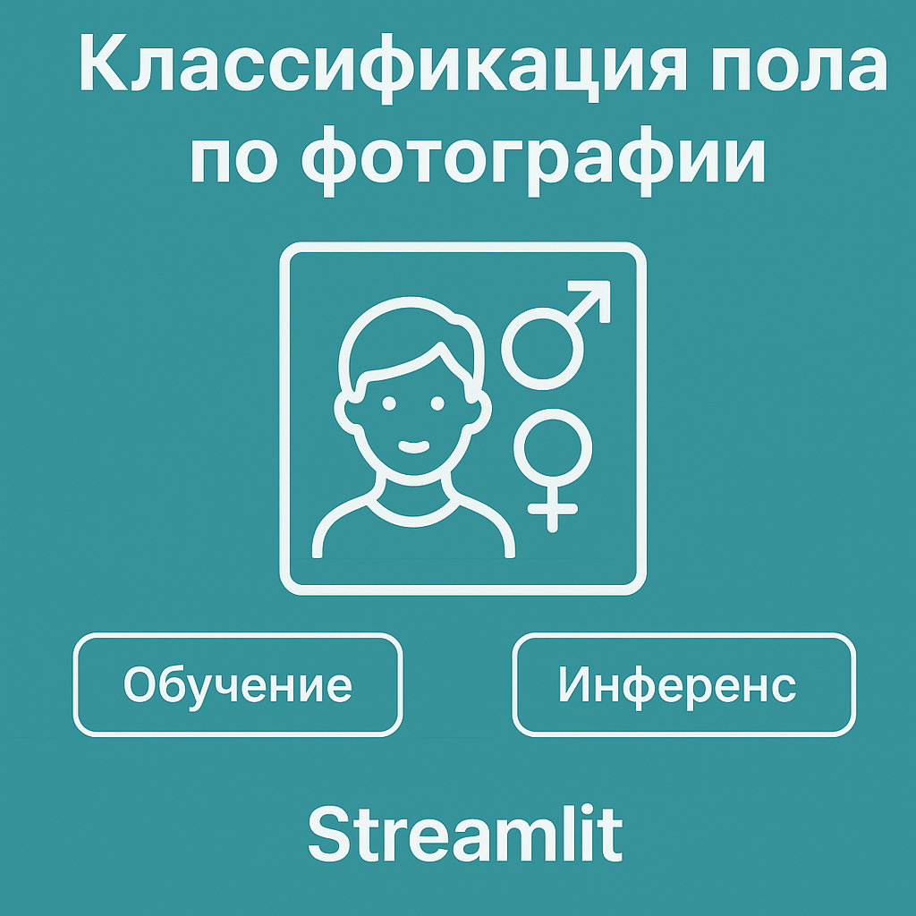 Классификация пола по фотографии